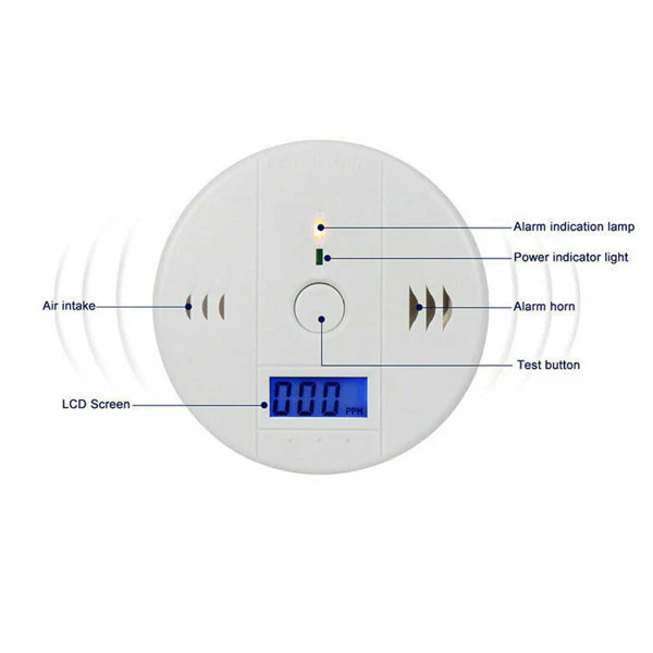 (4 Pack)LCD Display CO Carbon Monoxide Gas Detector Device Home Safety Alarm