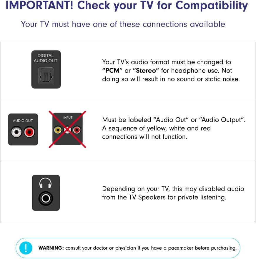 【NEW Model】 Seniors & Hard of Hearing | Wireless TV Headset by  | Delay-Free, Lightweight, Comfortable, Rechargeable In-Ear Headphones for TV Watching, Television Amplifier, RF Headphones