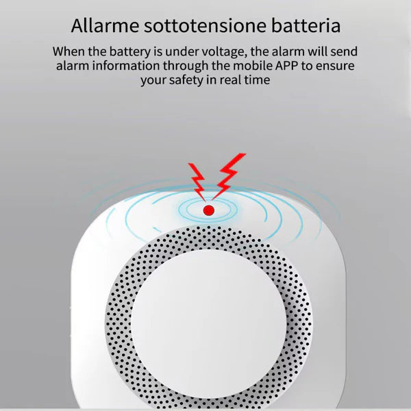 (4 Pack)Smoke Alarm Fire Protection Home Security System Smoke Alarm (Logistics
