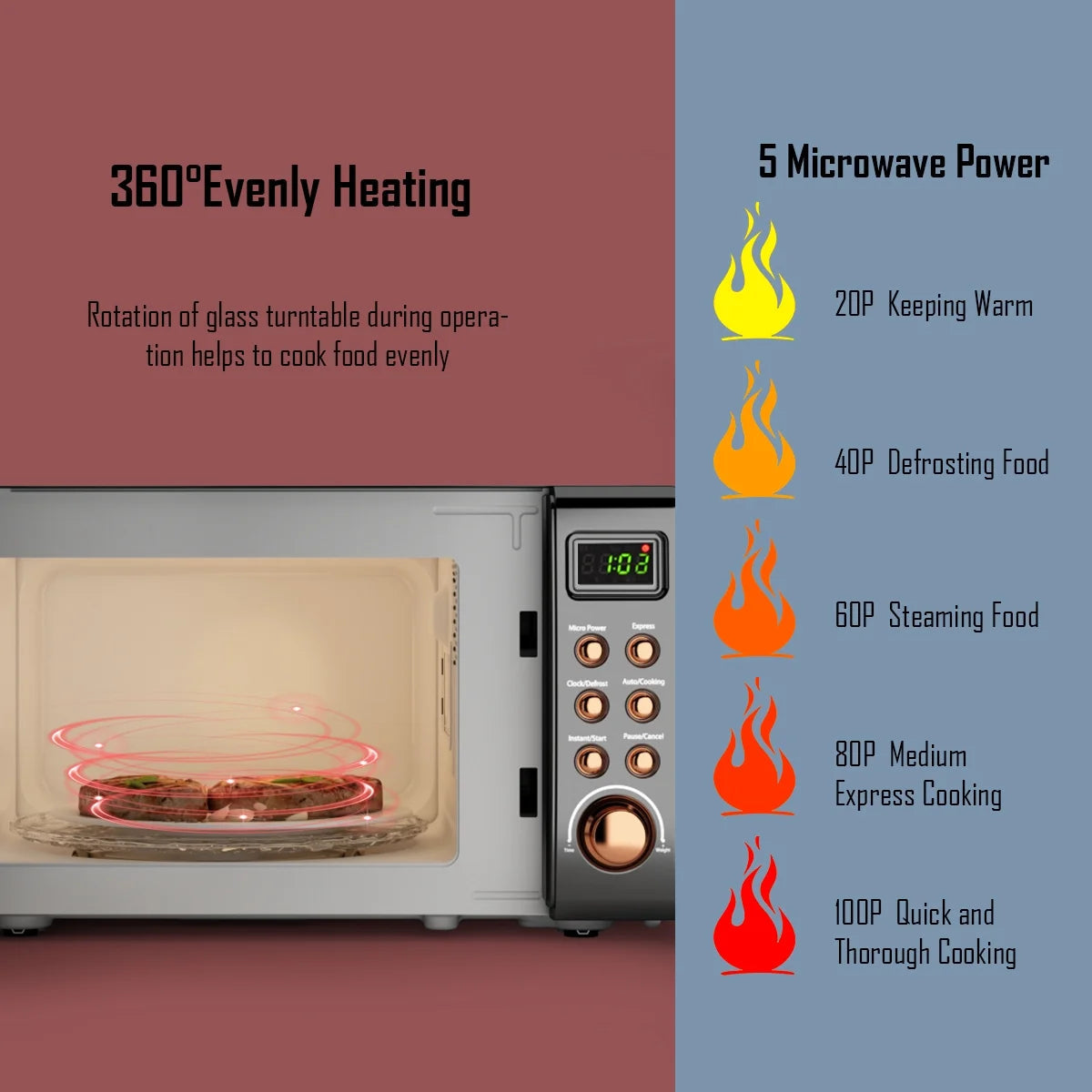 0.7 Cu.Ft Retro Countertop Microwave Oven 700W LED Display Glass Turntable Rose