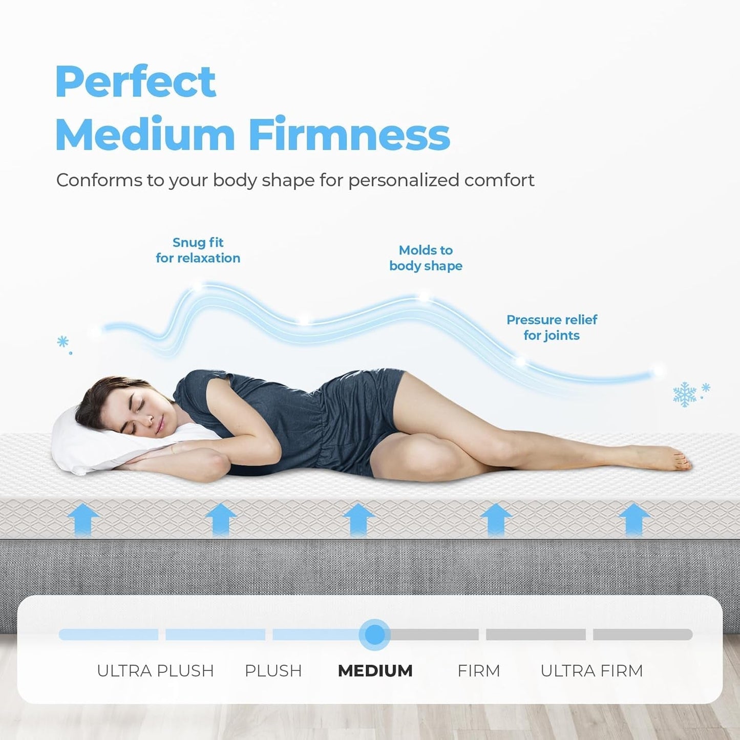 10 Inch Cooling Gel Memory Foam Mattress for Comfort