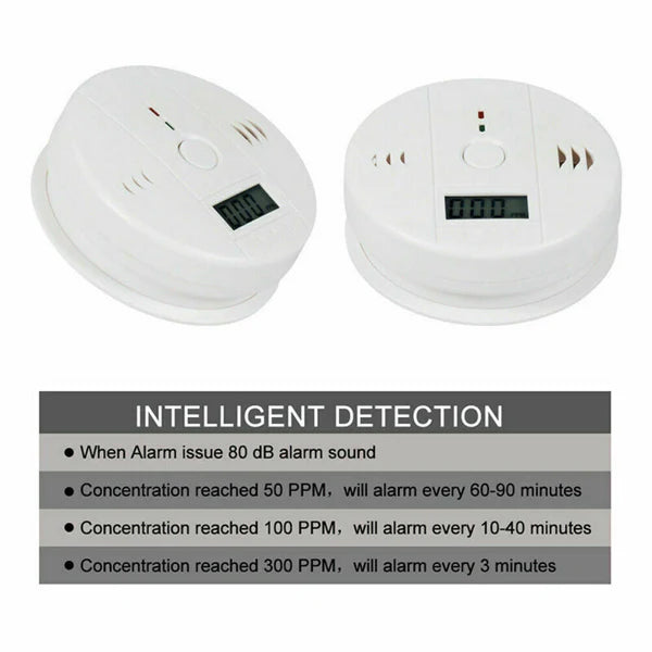 (4 Pack)LCD Display CO Carbon Monoxide Gas Detector Device Home Safety Alarm
